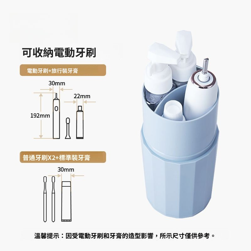 ชุดแปรงสีฟัน 3-in-1 อเนกประสงค์พกพาสำหรับเดินทาง / 3 สี