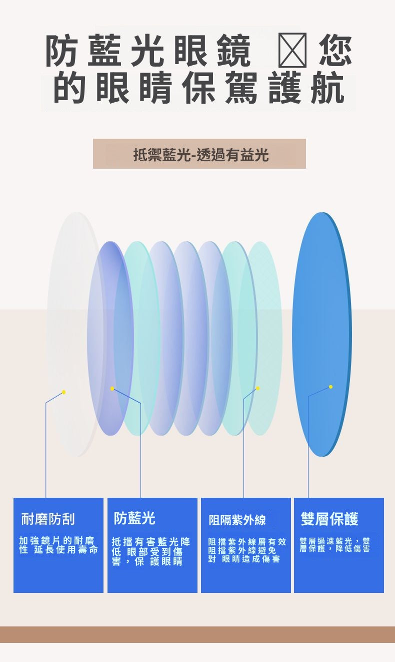 超輕斯文多邊形眉架鏡框/3色